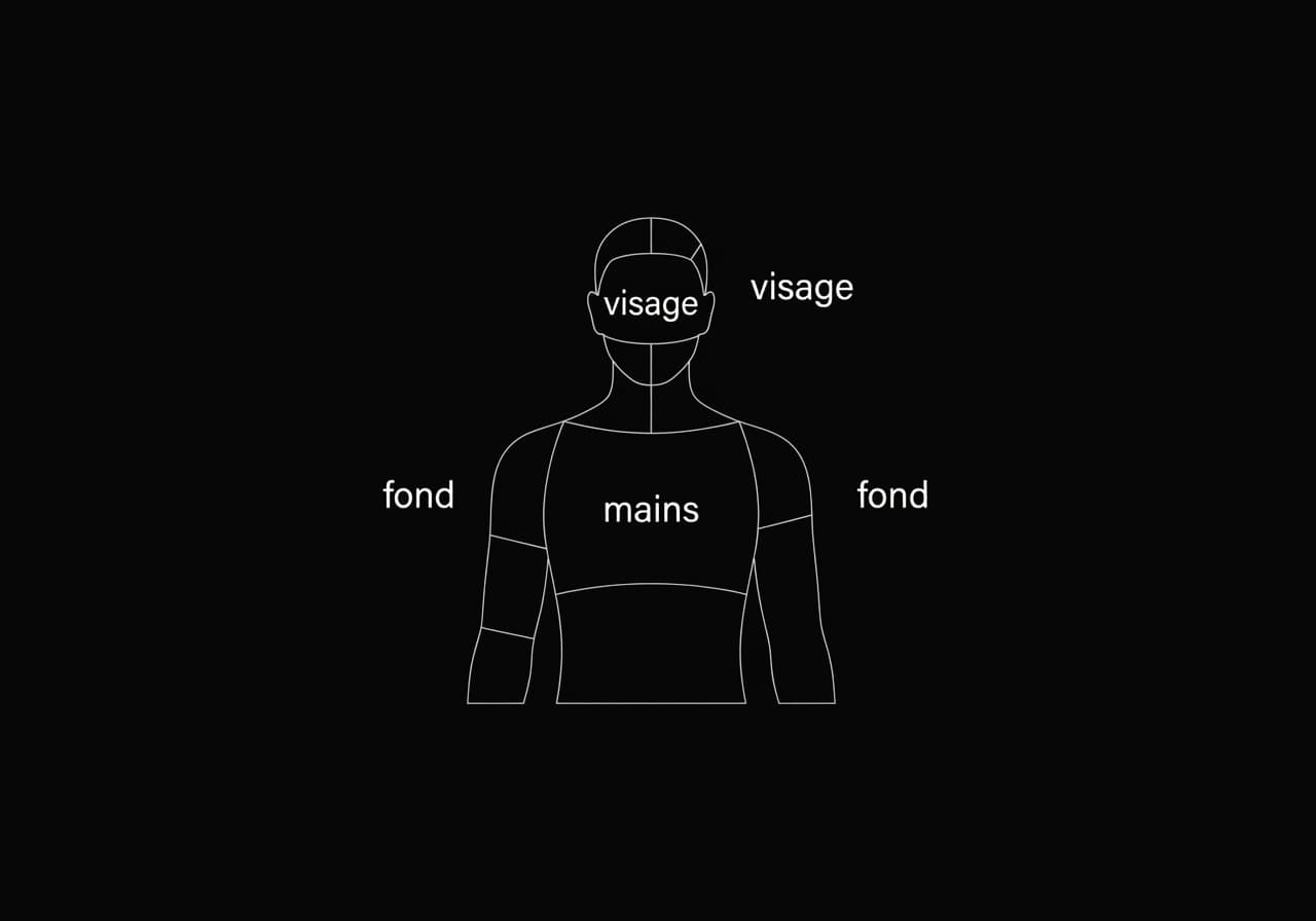 Image corps – Légende « Image générée par IA » sous un visuel