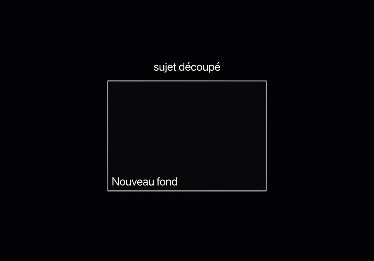 Image corps – Sujet posé sur un nouveau fond dans un éditeur Image corps – Sujet posé sur un nouveau fond dans un éditeur