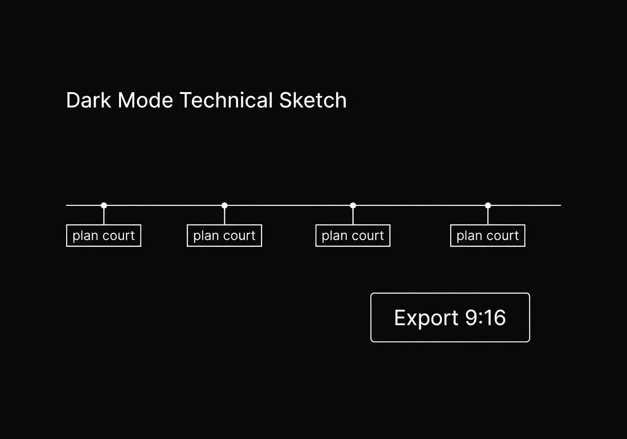 Image corps – Timeline courte + export Short Image corps – Timeline courte + export Short