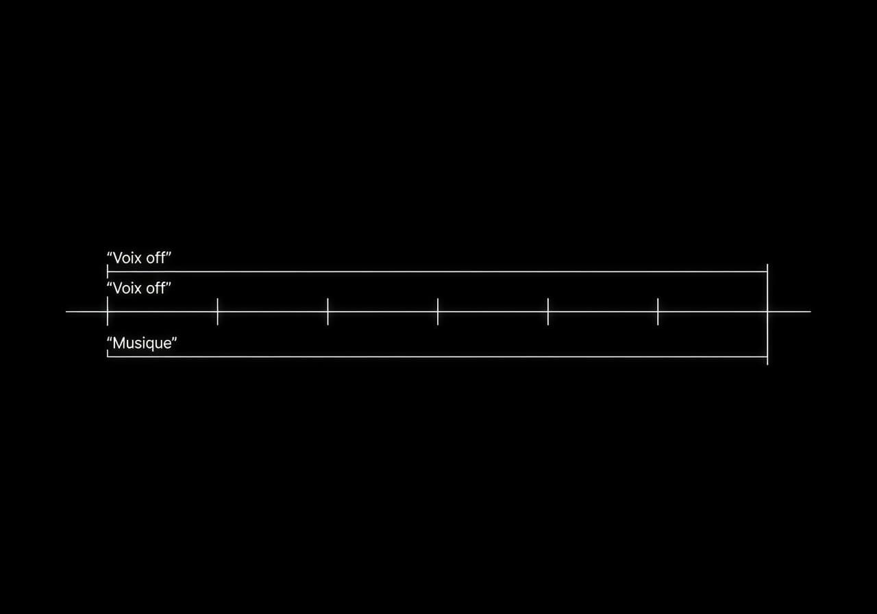Image corps – Piste audio dans timeline Image corps – Piste audio dans timeline